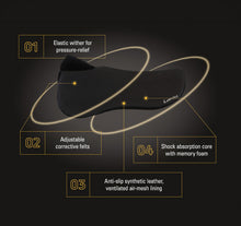 Load image into Gallery viewer, Lami-Cell All-In-One Half Pad