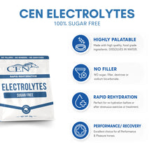 Load image into Gallery viewer, CEN Complete Electrolyte