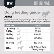 Load image into Gallery viewer, Black Hawk Adult Fish & Potato