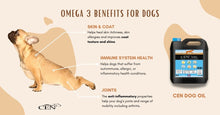 Load image into Gallery viewer, CEN Oil for Dogs