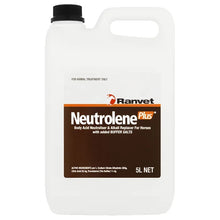 Load image into Gallery viewer, Ranvet Neutrolene Plus
