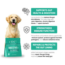 Load image into Gallery viewer, CEN Digestive + for Dogs
