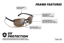 Load image into Gallery viewer, Gidgee Colt Sunglasses Range
